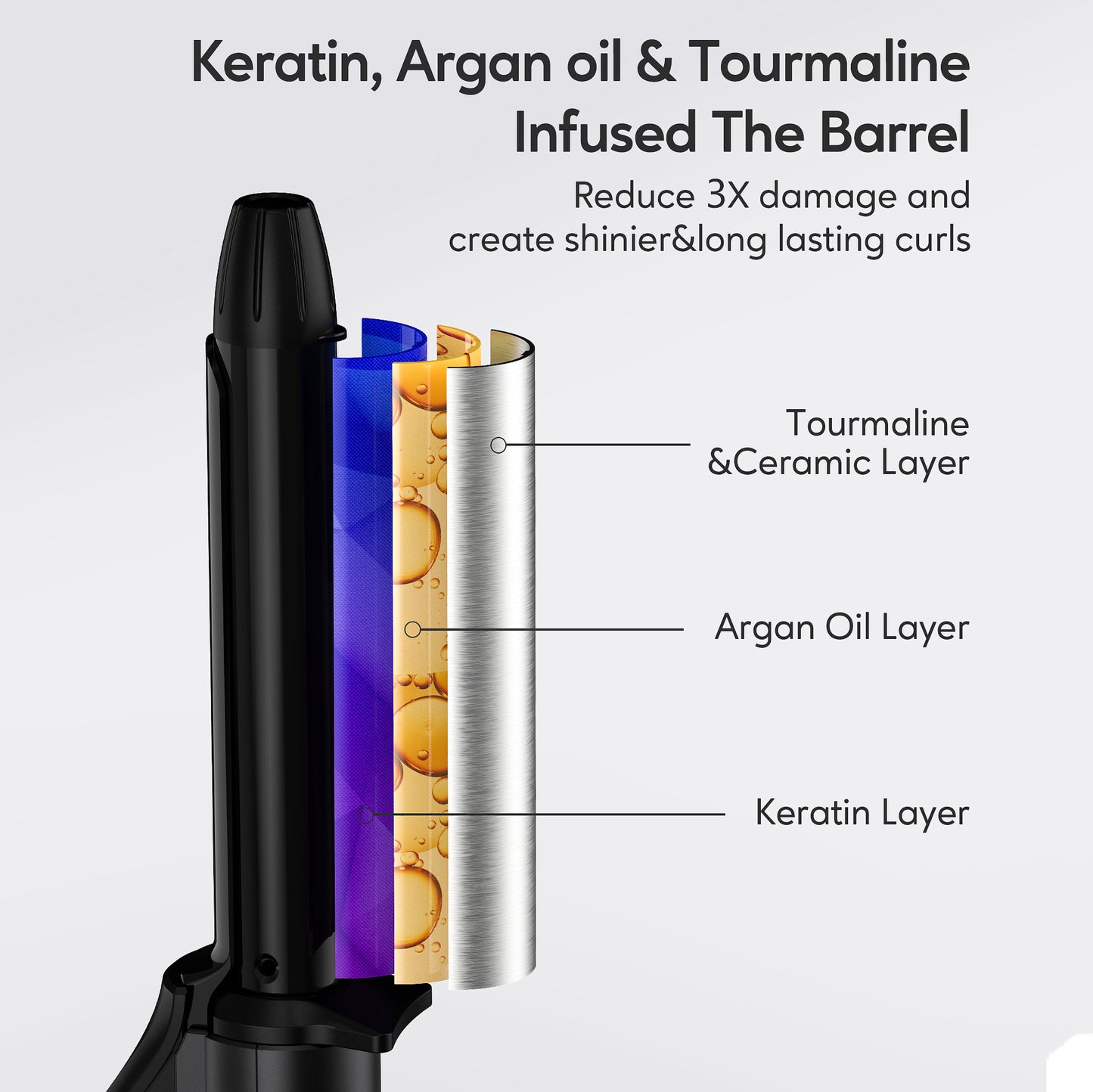 Mini Curling Iron, 1/2 Inch, Multi-Temp
