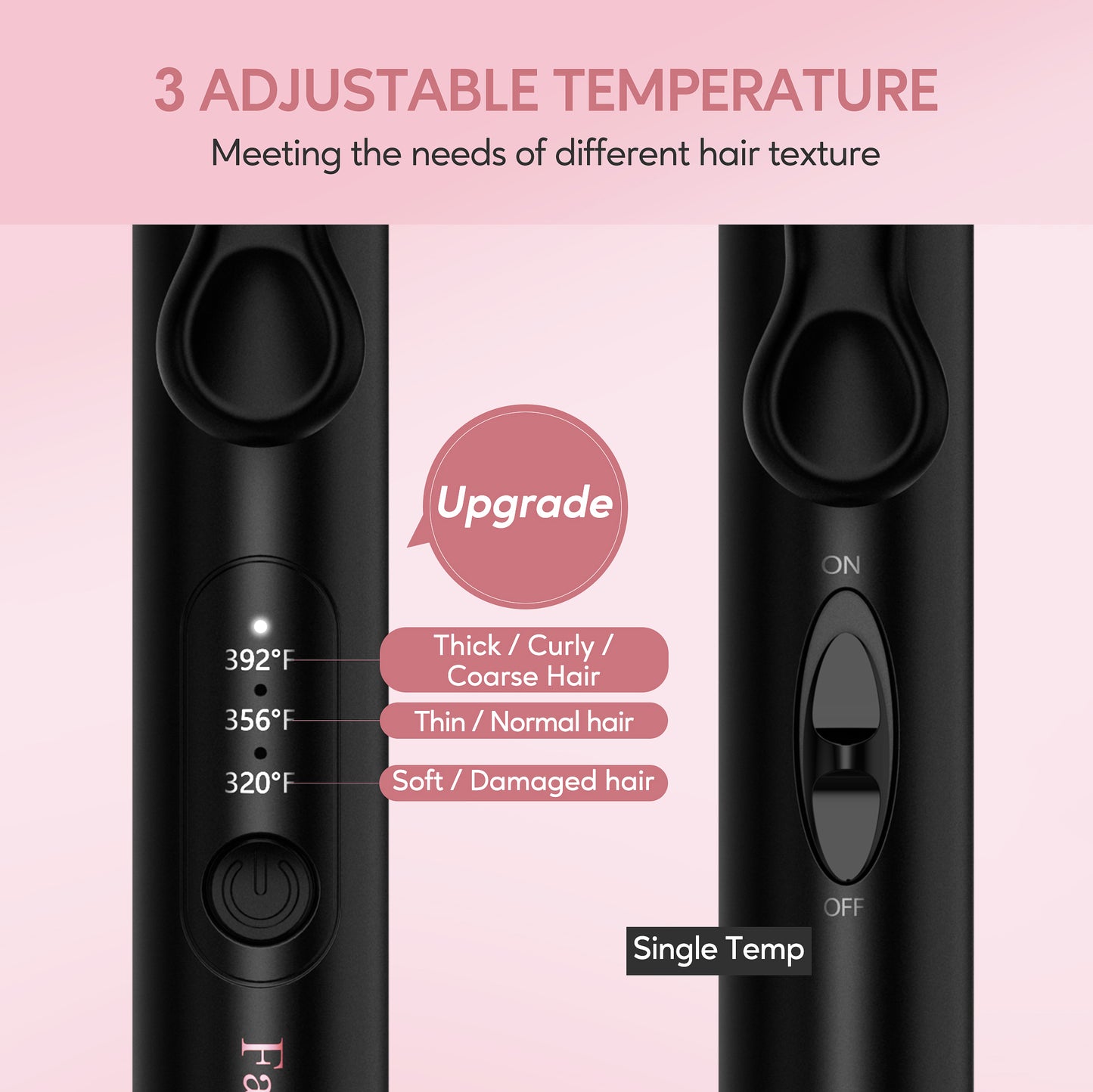 Mini Hair Waver, Multi-Temp