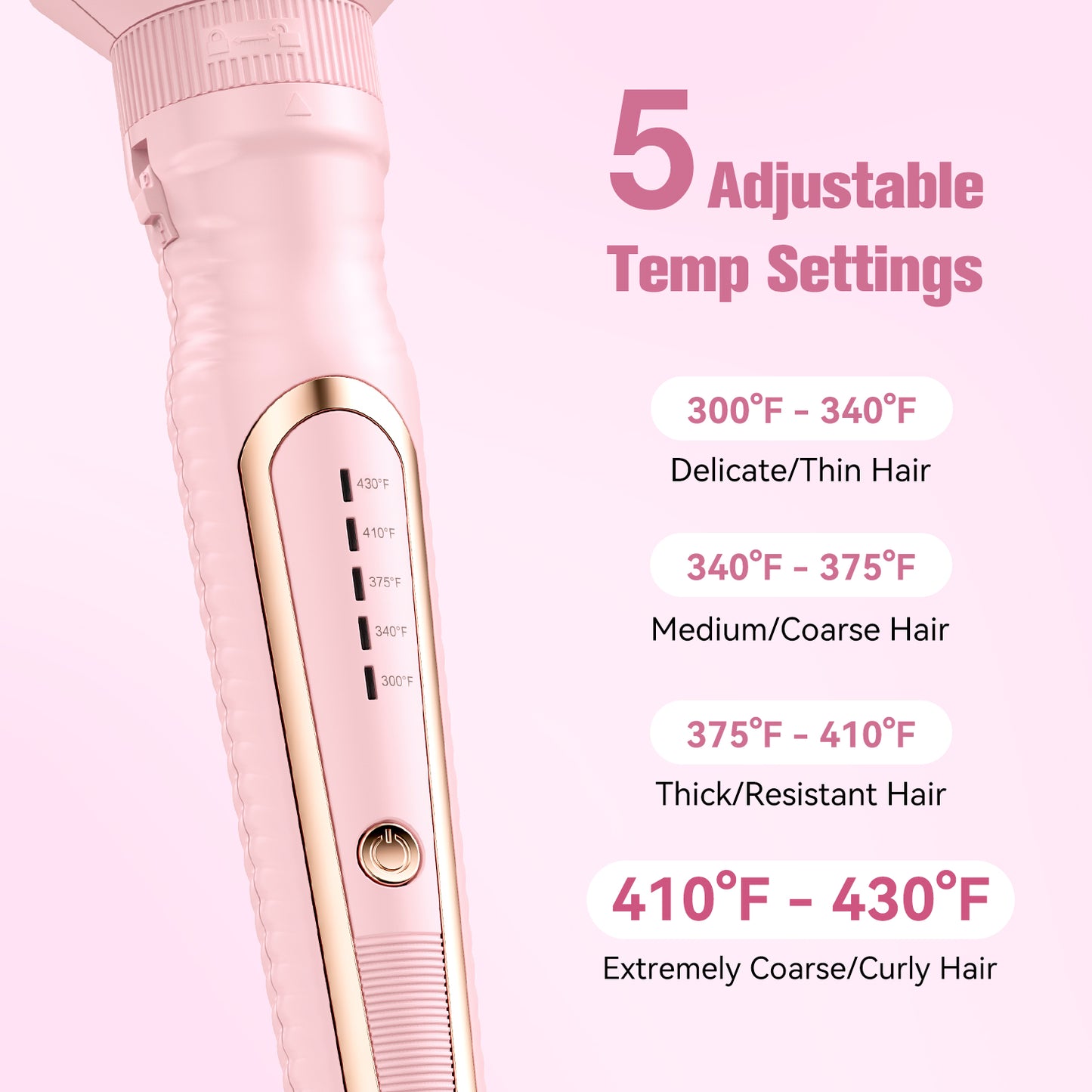 PRO 3-IN-1 Thermal Brush Set
