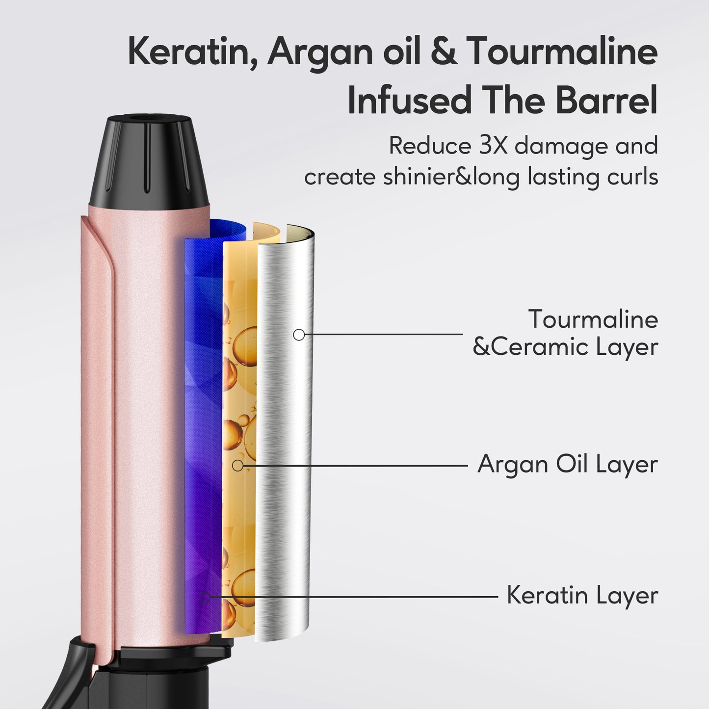 Mini Curling Iron, 1 Inch, Single-Temp