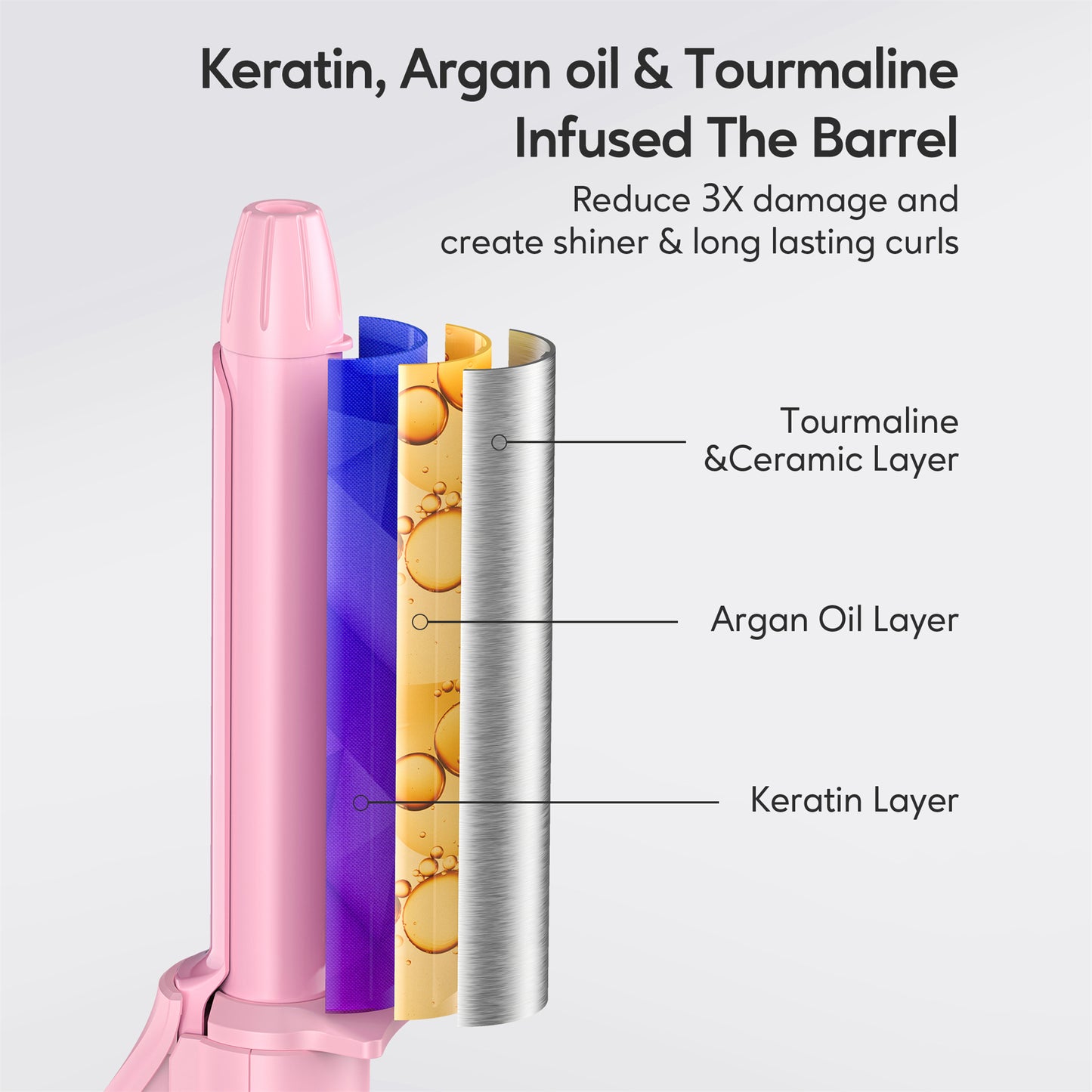 Mini Curling Iron, 1/2 Inch, Multi-Temp