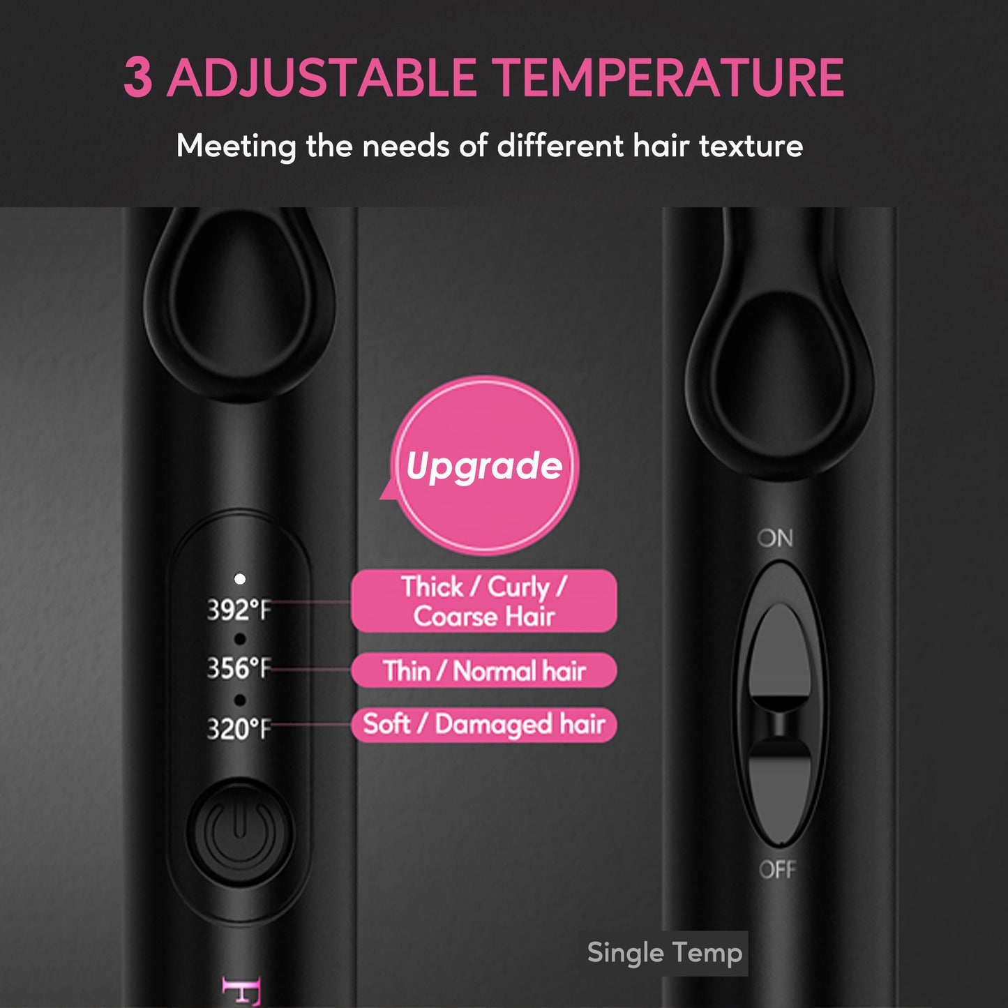 Mini Hair Waver, Multi-Temp