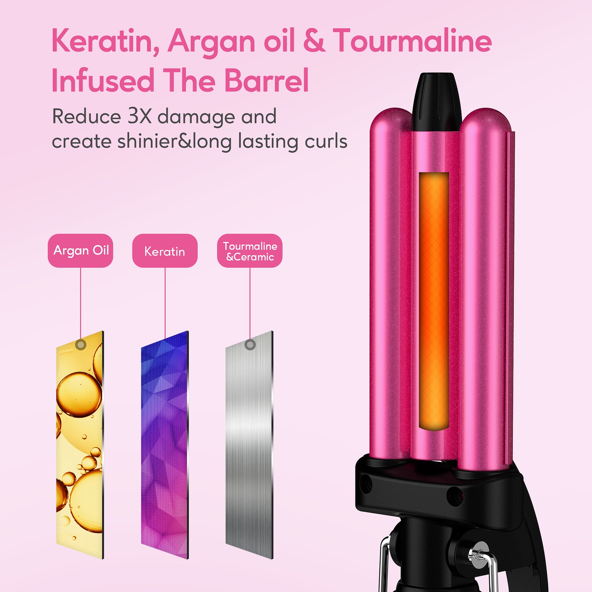 Mini Hair Waver, Single-Temp