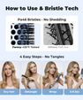FARERY 1.5" Thermal Brush, Heated Round Brush for Short to Medium Hair Styling, Blue