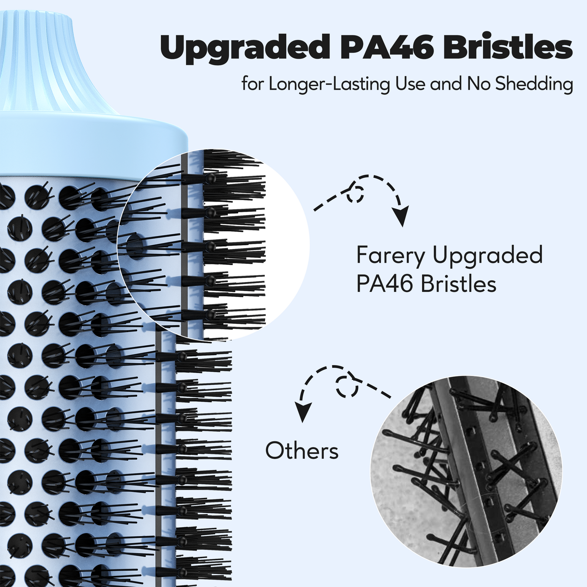 Large Barrel Thermal Brush，2.4Inch