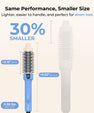 FARERY Mini Hot Curling Brush, 1.2 Inch Ionic Heated Round Brush for Short Hair