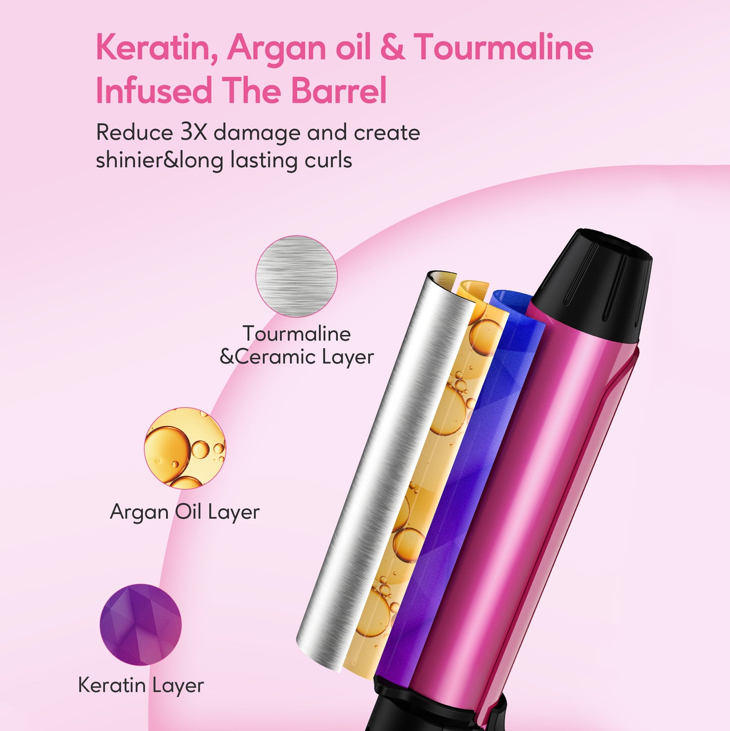 Mini Curling Iron, 1 Inch, Multi-Temp