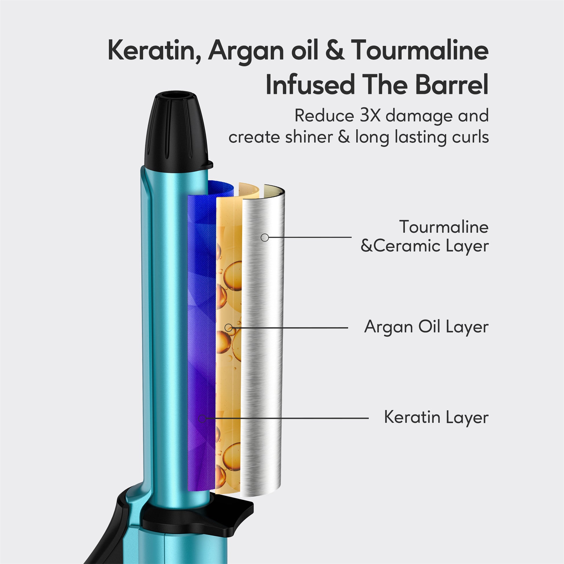 Mini Curling Iron, Blue, Single-Temp