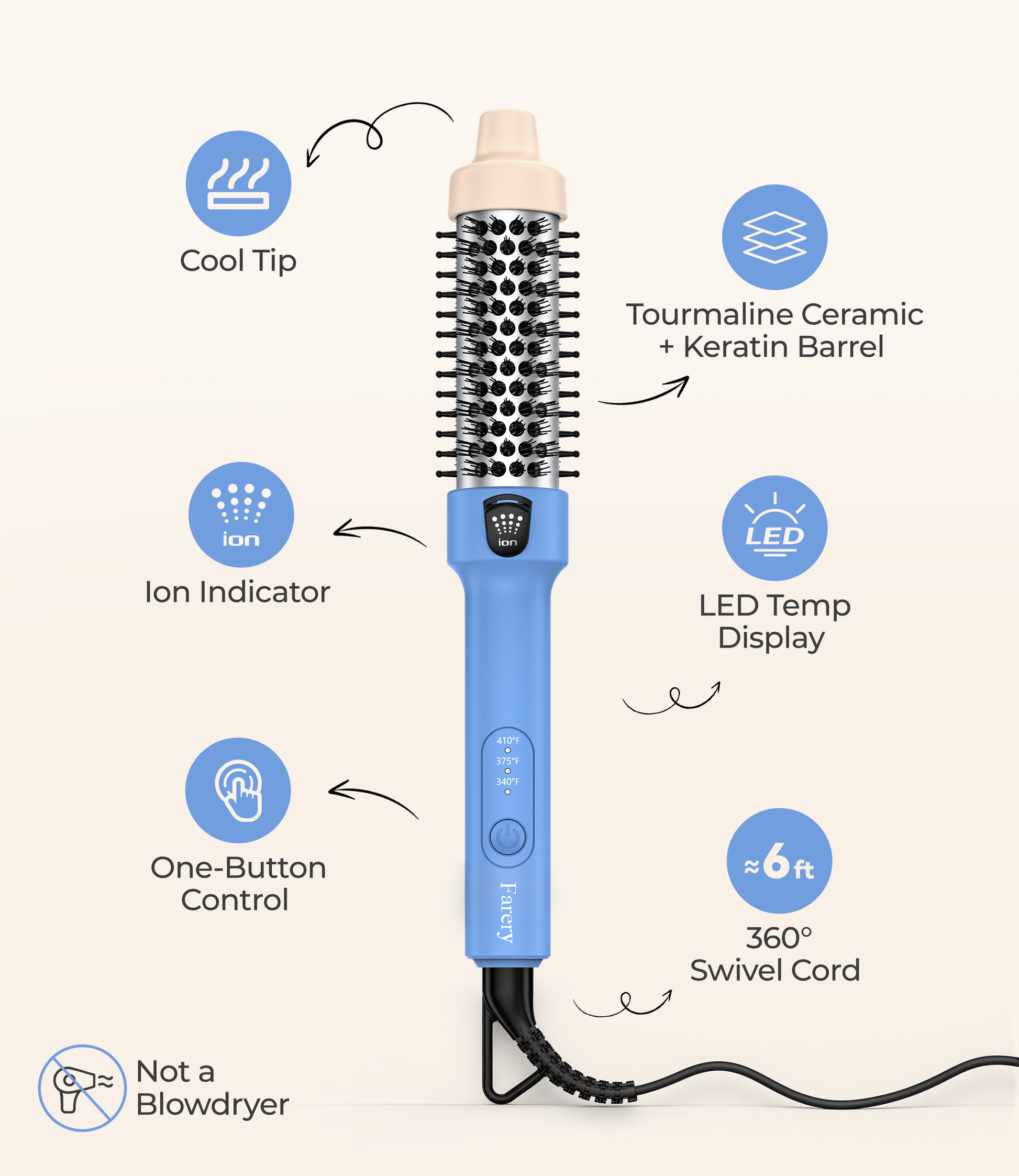 Mini lonic Thermal Brush, 1.2 Inch