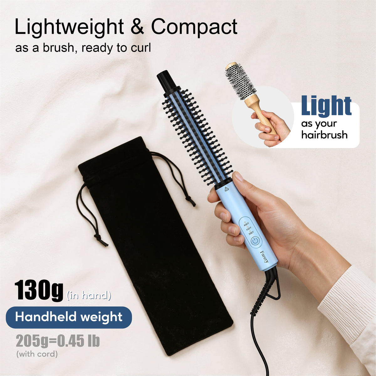 Farery 3/4" Mini Thermal Brush