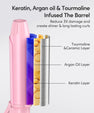 FARERY Mini Curling Iron, 1" Travel Size Hair Curler with Adjustable Temperatures, Pink